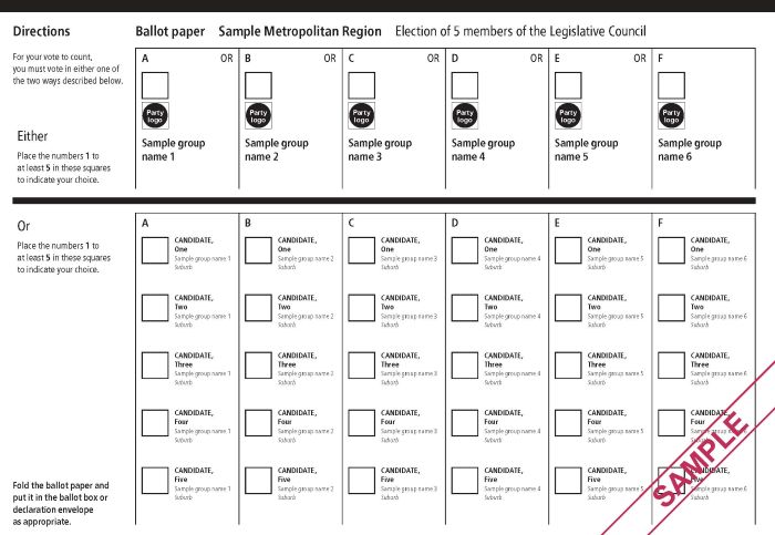 Upper house ballot paper sample