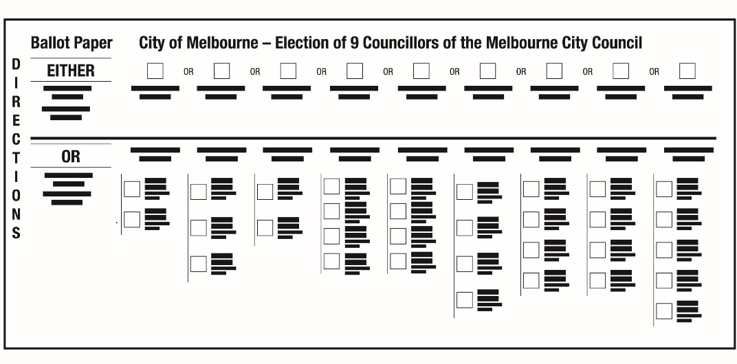 Primjer glasačkog listića za općinske vijećnike u gradskoj općini Melbournea